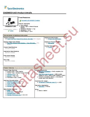 CRG0603F1K0 datasheet  